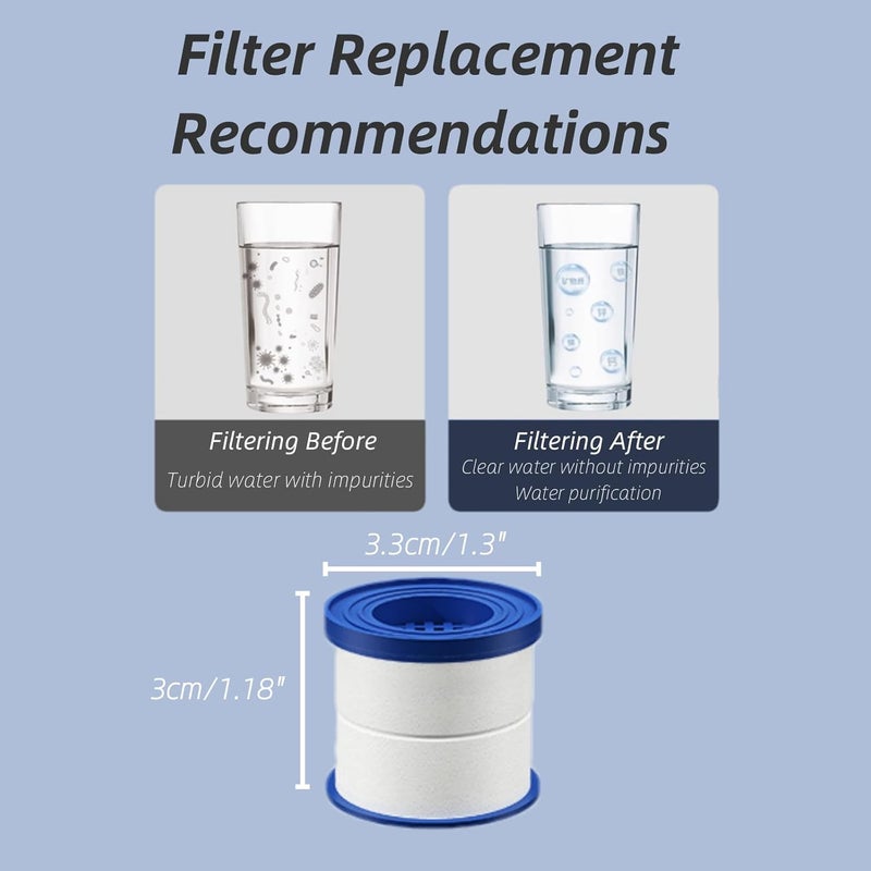 YACVRLT 6-Pack Replacement Water Filters for Sink Faucet – Compatible with Faucet Filter, Durable & Easy-Install Cartridges for Kitchen & Bathroom Sinks - Image 2
